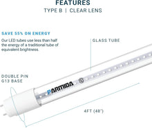 Load image into Gallery viewer, PARMIDA 20-Pack 4FT T8 LED Tubes - Ballast Bypass, 18W, 2200lm, UL-Listed