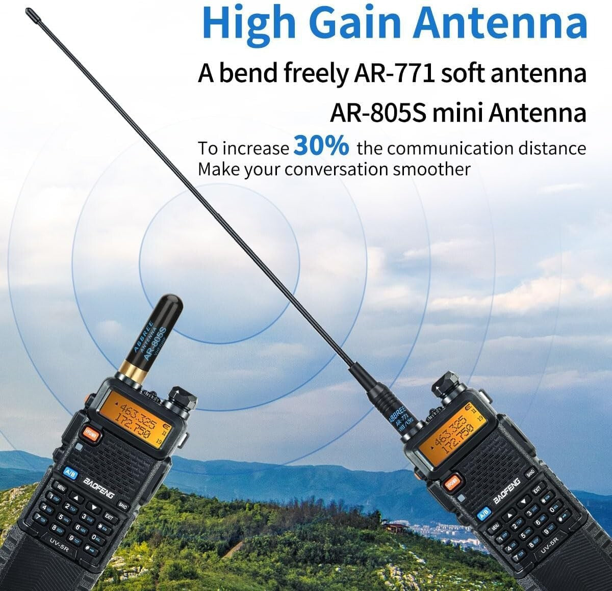 High Power UV-5R Handheld Radio: 8W Transmission, USB Charging + Earpiece Bundle