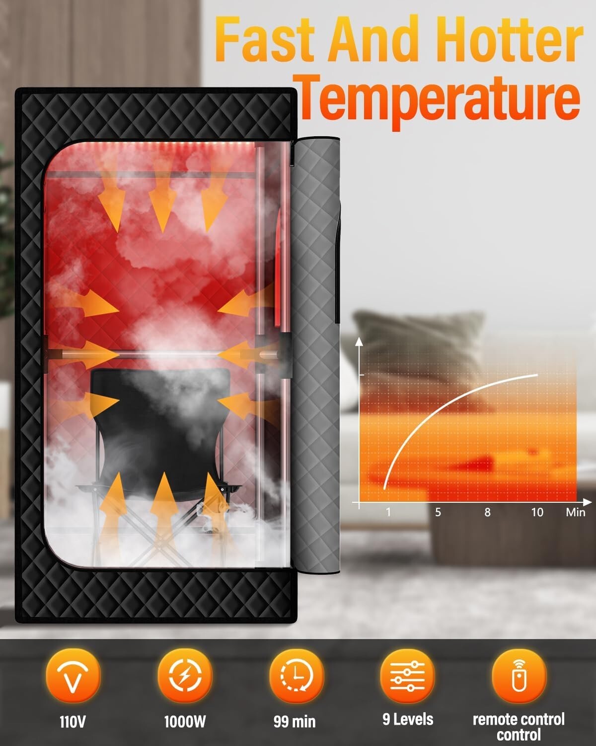 Durable Portable Infrared Sauna - Remote Control & Easy Setup for Relaxation