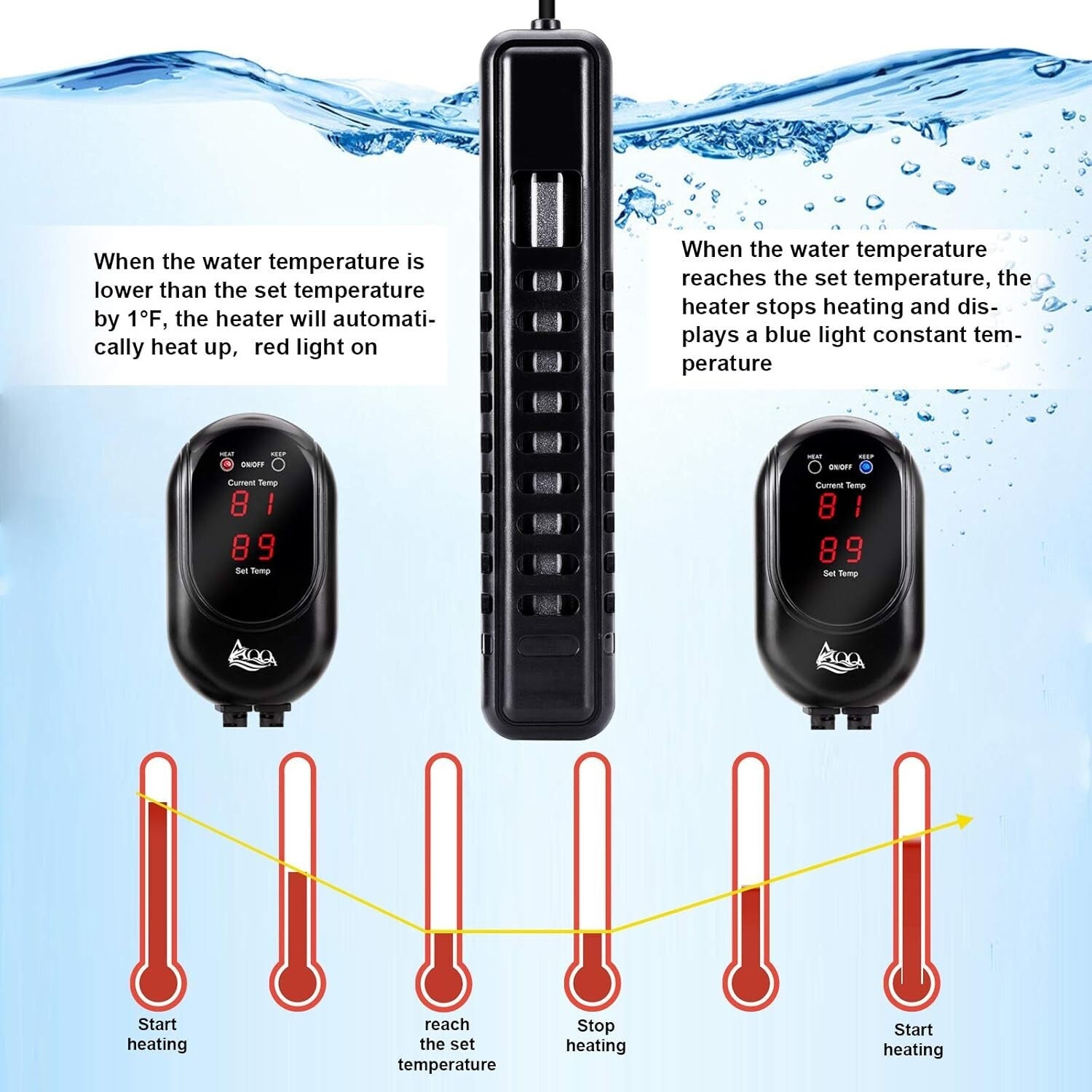 Versatile 200W Fish Tank Heater for Freshwater & Saltwater with Memory Function