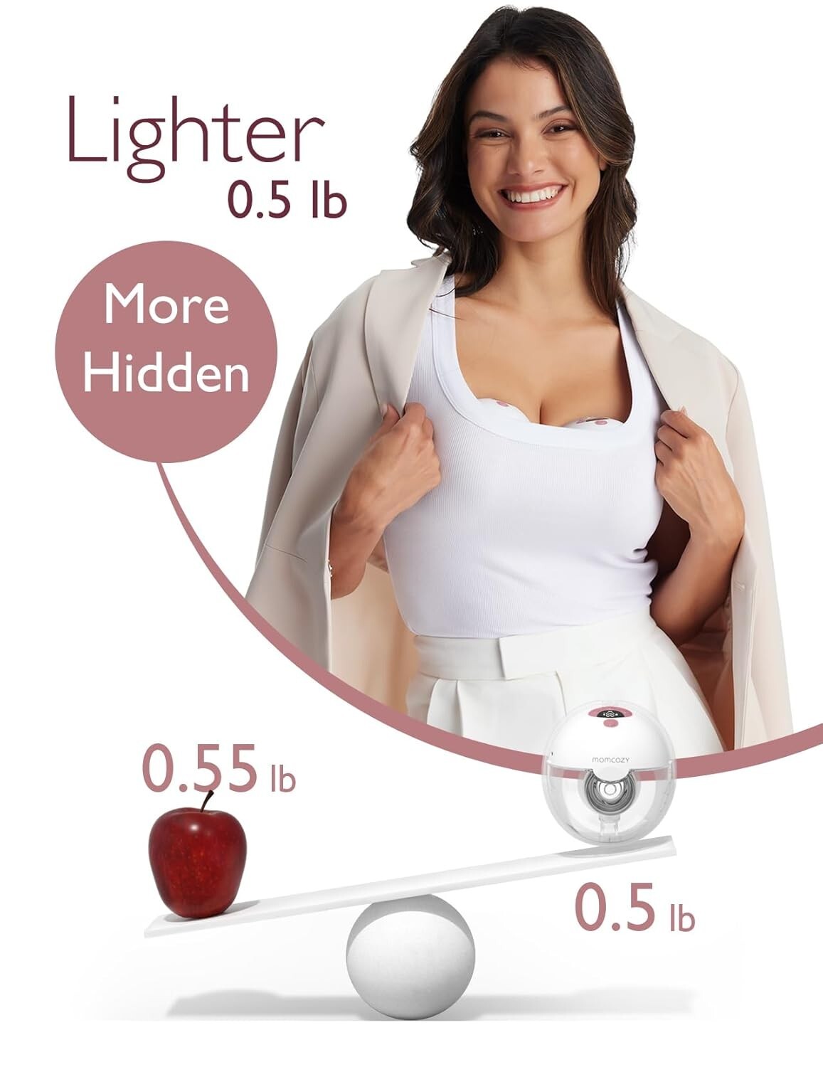 Efficient Lactation with M5 Wearable Breast Pump - 2 Pack, 3 Modes & 9 Levels