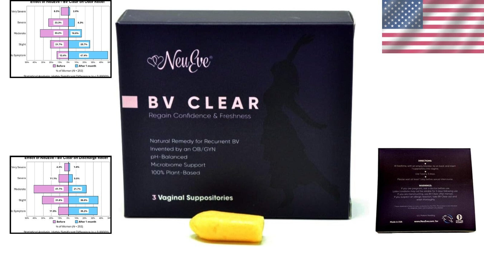Vaginal Odor & BV Solution - pH-Balancing Suppositories for Women, 6 Pack