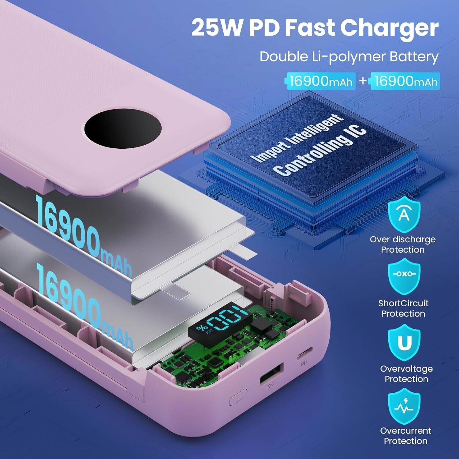33800mAh Portable Charger with Built-in Cables & 25W Fast Charging Power Bank