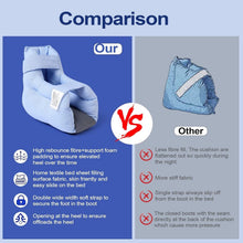 Load image into Gallery viewer, Heel Protectors for Pressure Relief - Comfortable Foot Pillows with Laundry Bags