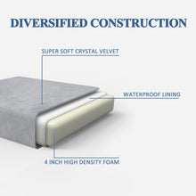 Load image into Gallery viewer, 38x75 Waterproof Tri-Fold Mattress Topper with Removable Cover for Comfort