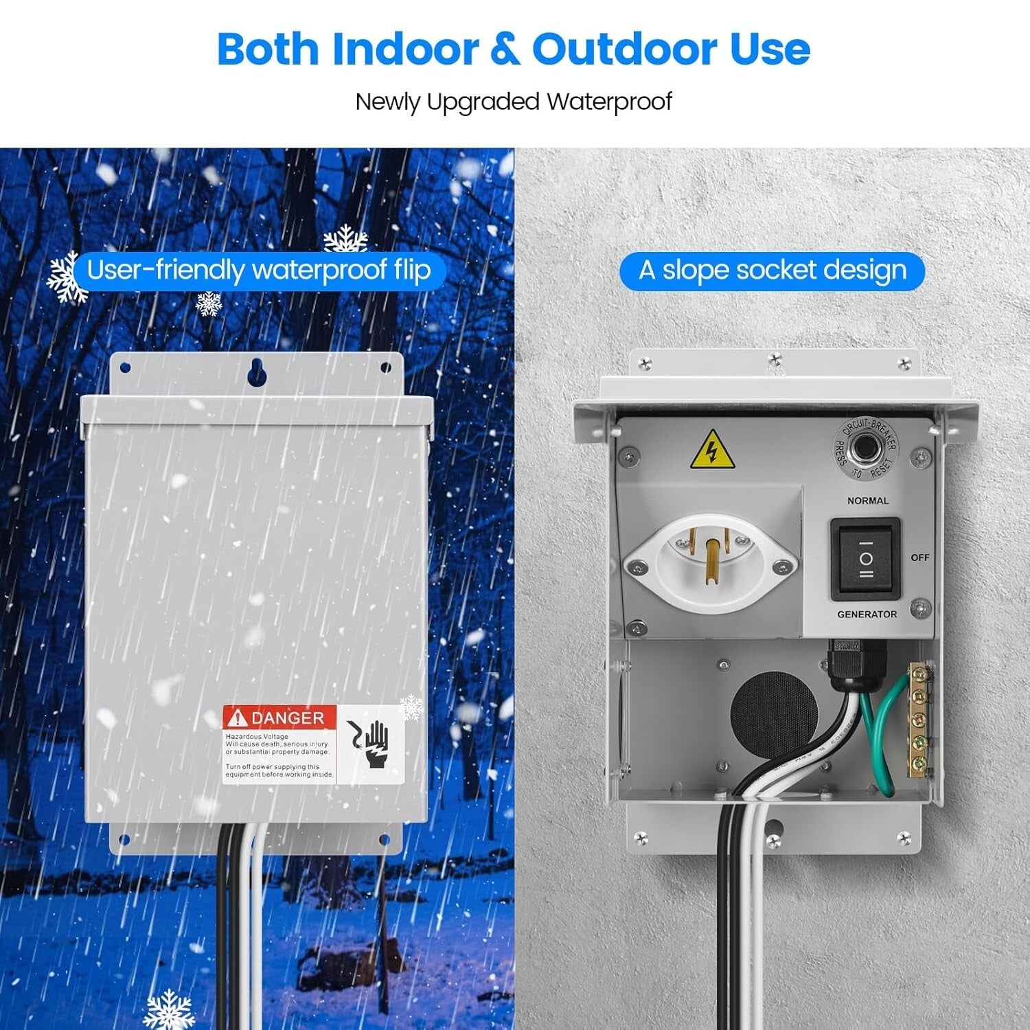 Manual Generator Transfer Switch 15 Amp with Circuit Breaker - UL Certified