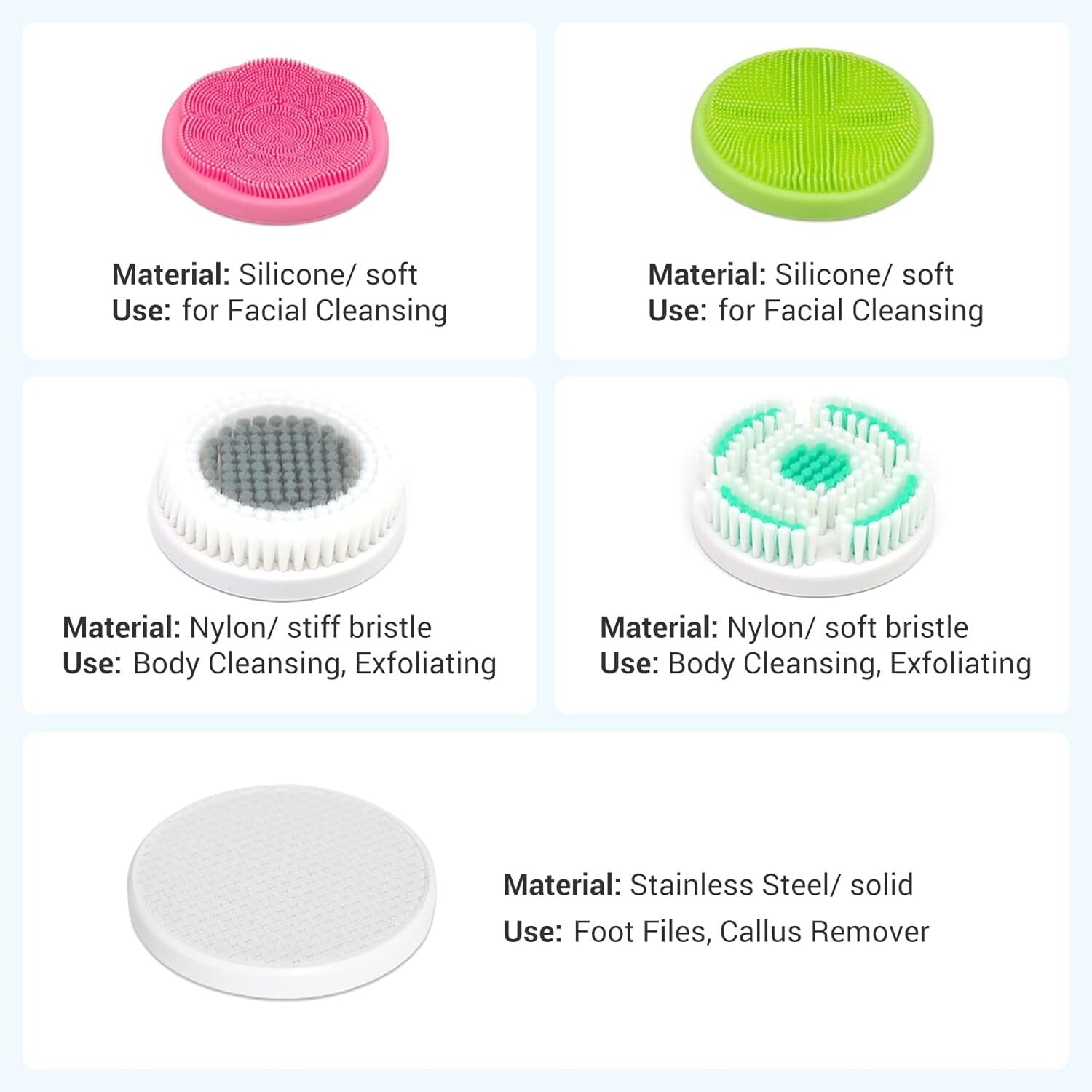 5-in-1 Rechargeable Electric Body Brush - Long Handle Exfoliating Scrubber