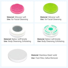 Load image into Gallery viewer, 5-in-1 Rechargeable Electric Body Brush - Long Handle Exfoliating Scrubber