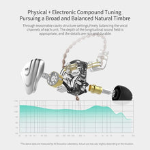 Load image into Gallery viewer, Professional 5BA+1DD Hybrid Earphones - Exceptional Clarity &amp; Sound Isolation