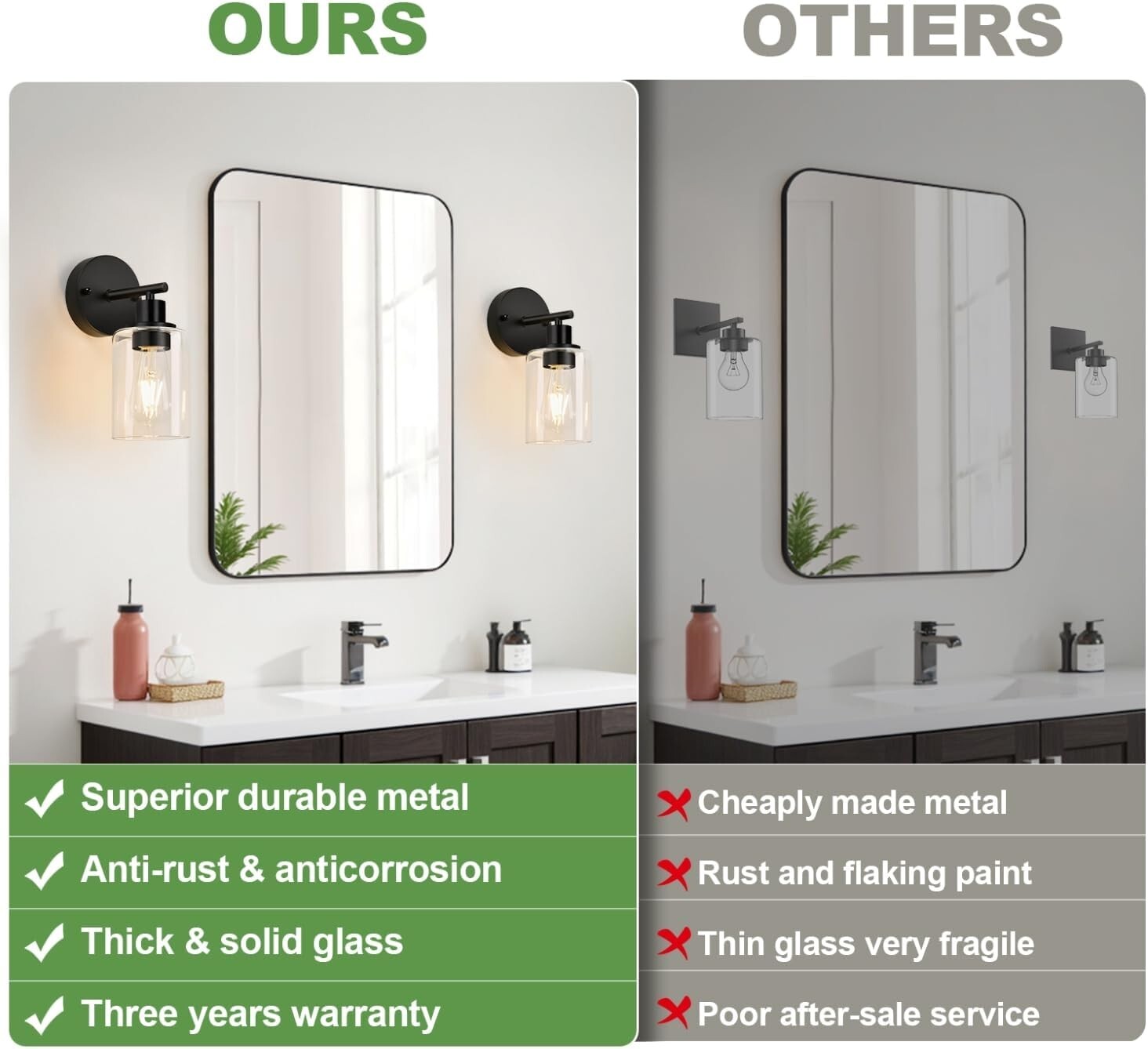 Versatile 2-Pack Modern Black Sconces with Glass Shade for Stylish Lighting