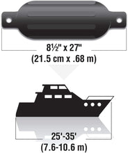Load image into Gallery viewer, Protective Twin Eye Inflatable Boat Fender (8.5" x 27") for Docking Safety