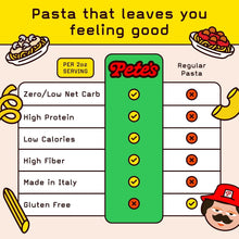 Load image into Gallery viewer, Crafted Italian Spaghetti - High Protein, Zero Carb, Perfect for Keto Diets