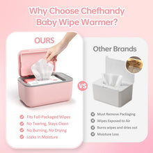 Load image into Gallery viewer, Large Capacity Baby Wipe Warmer &amp; Dispenser with 3 Heat Modes in Pink