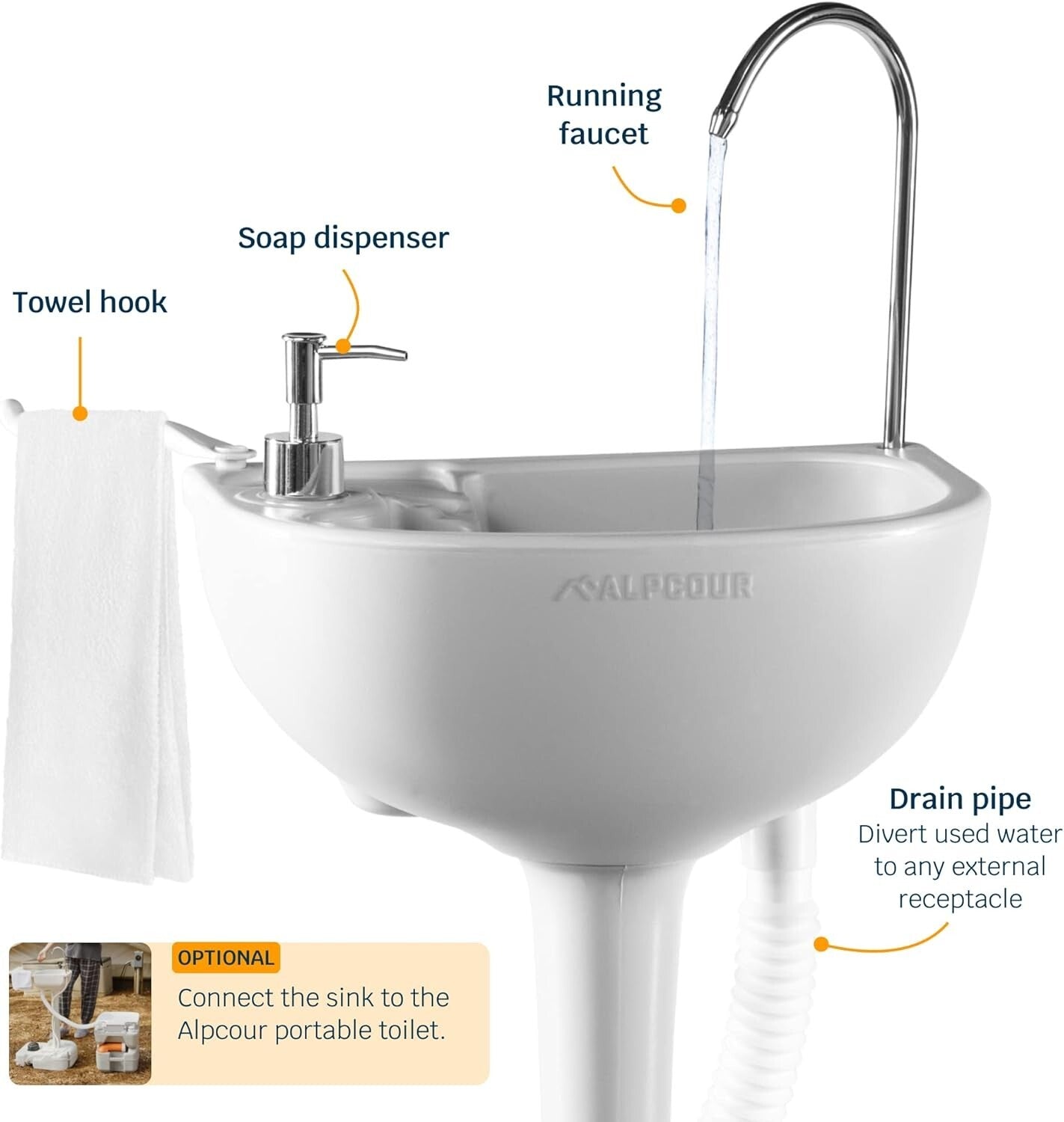 Portable Camping Sink with Soap Dispenser & Foot Pump – 17L Hygiene Station