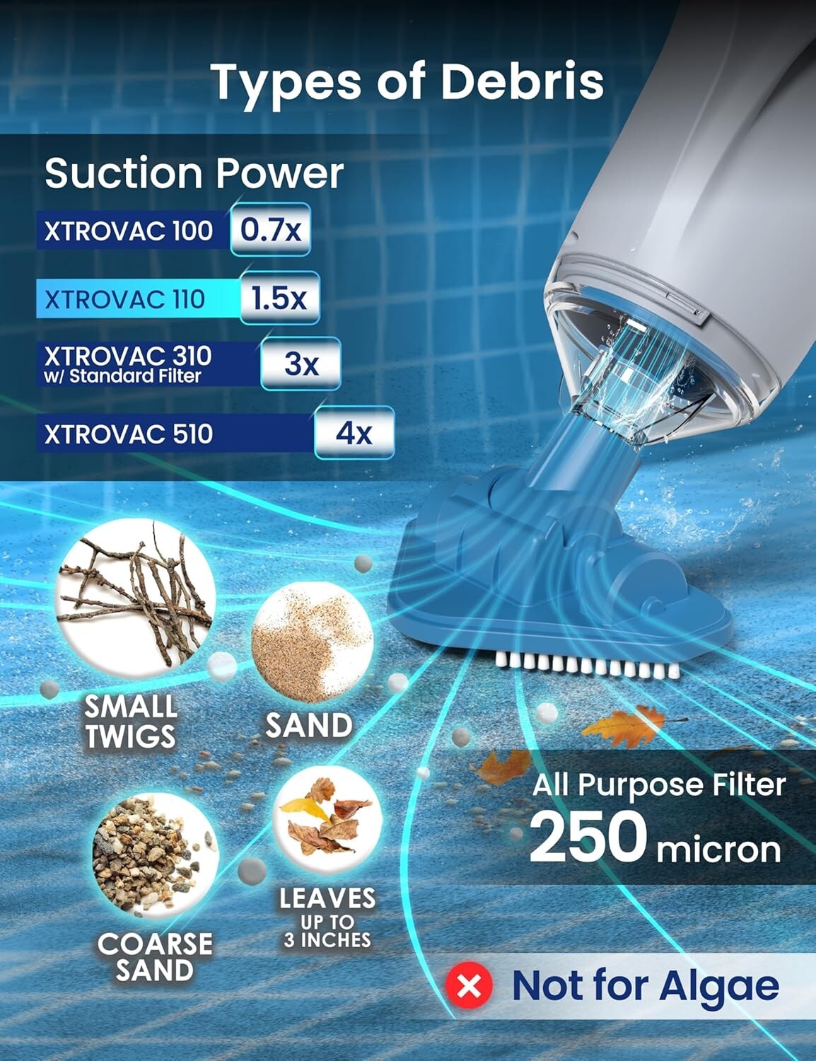 Dual Brush Rechargeable Handheld Pool Cleaner - Efficient for Hot Tubs and Spas