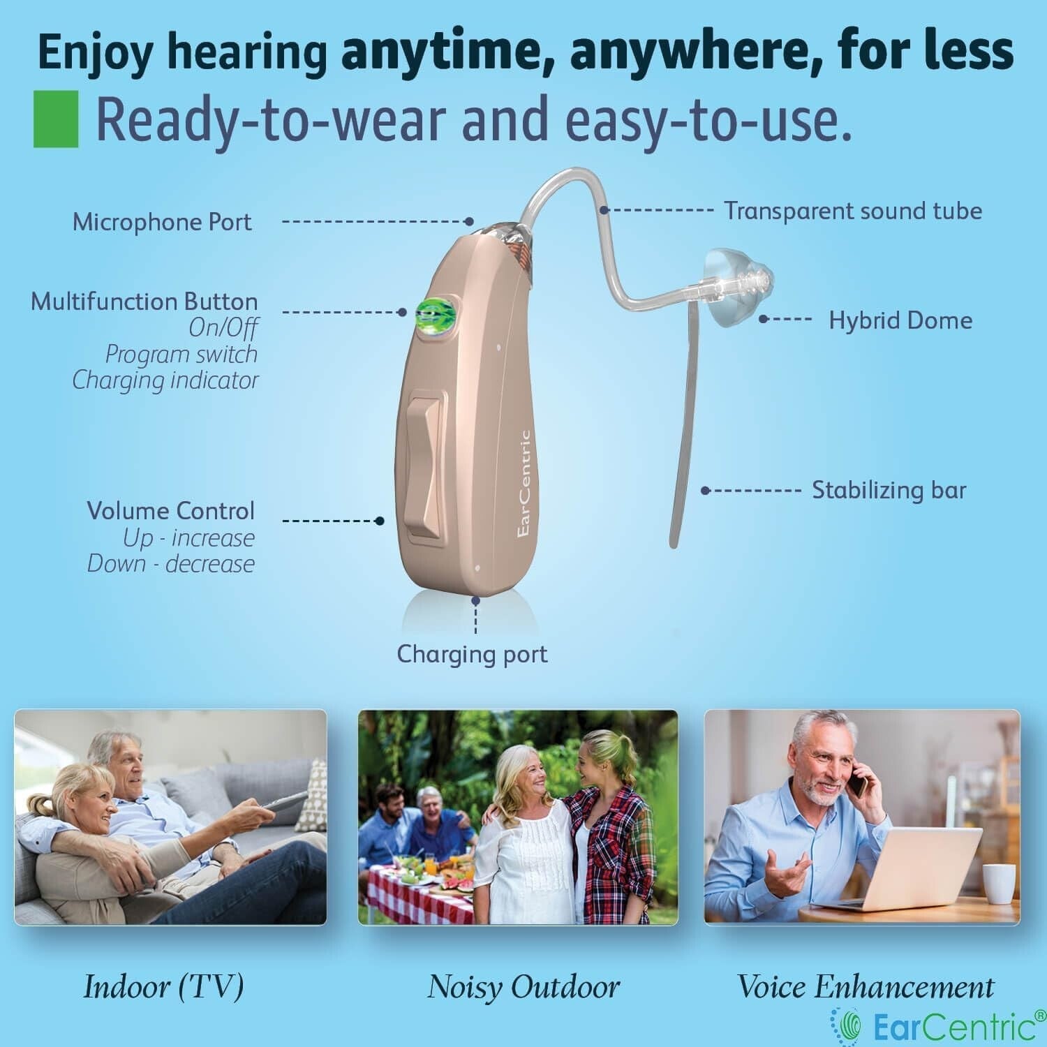 Compact Rechargeable Hearing Aids for Seniors - Fast Charging & Noise Canceling