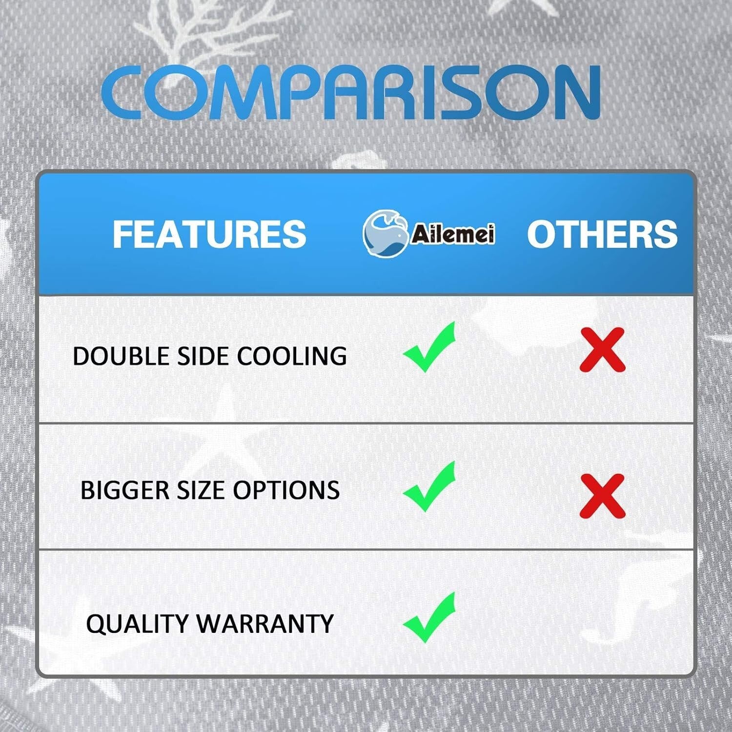 Breathable Double-Sided Cooling Blanket - 60”x90” for Night Sweats & Hot Weather