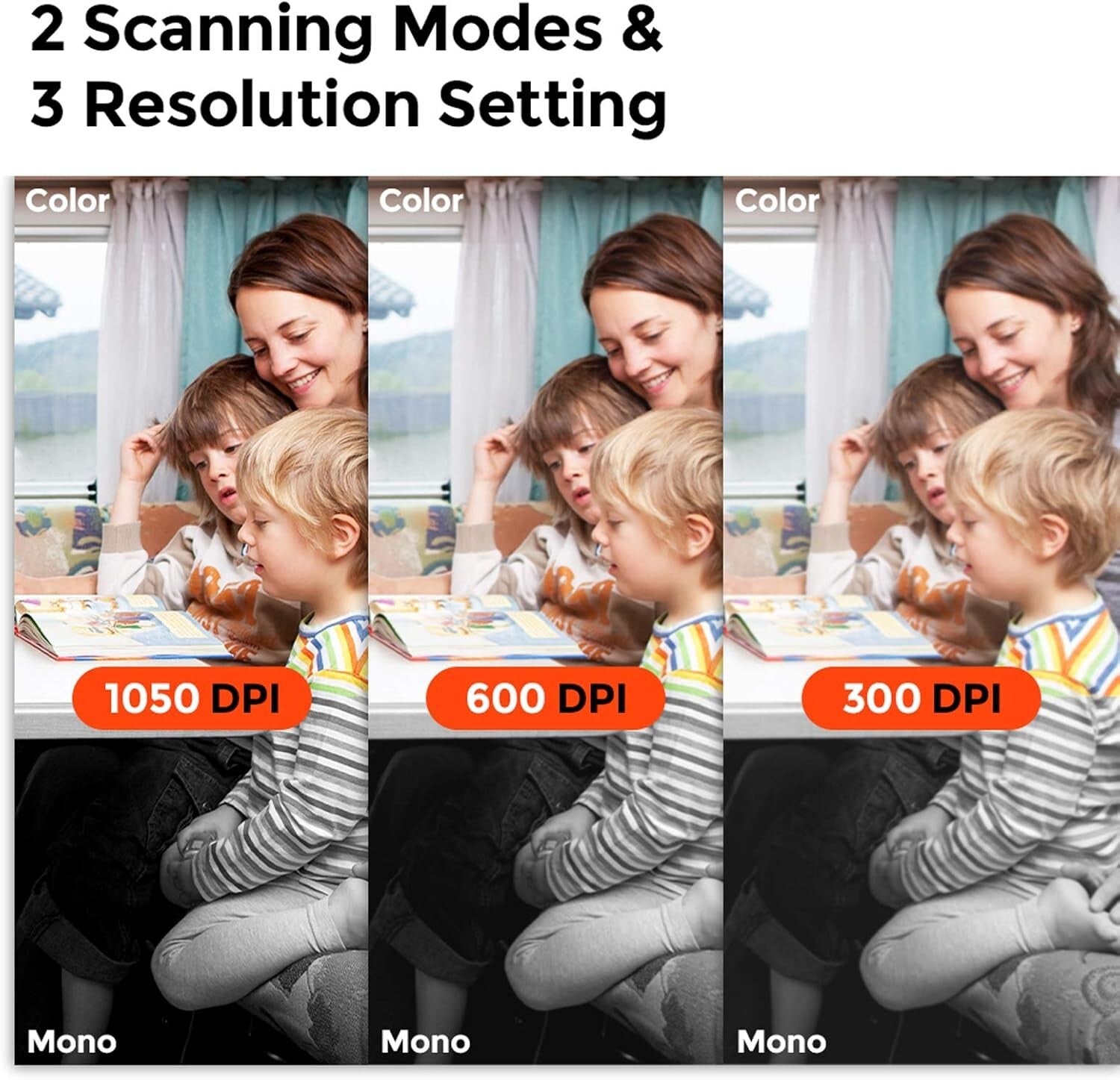 Lightweight Handheld Scanner for Photos & Documents at 1050 DPI Resolution