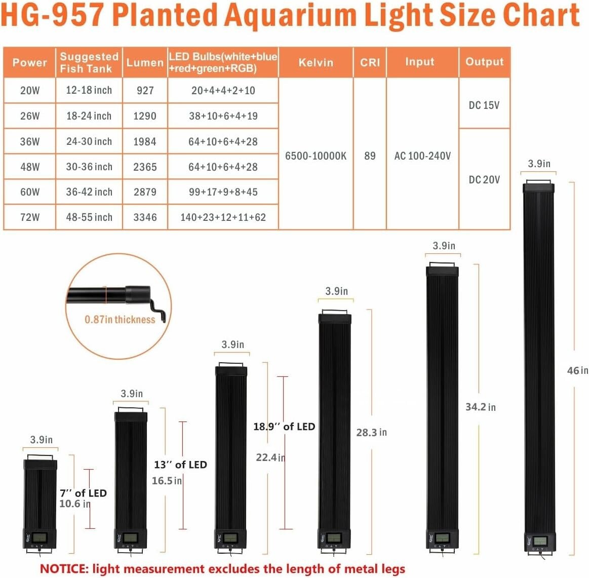 Dimmable Full Spectrum LED Aquarium Light 48-55 Inch with Timer & Sunrise Modes