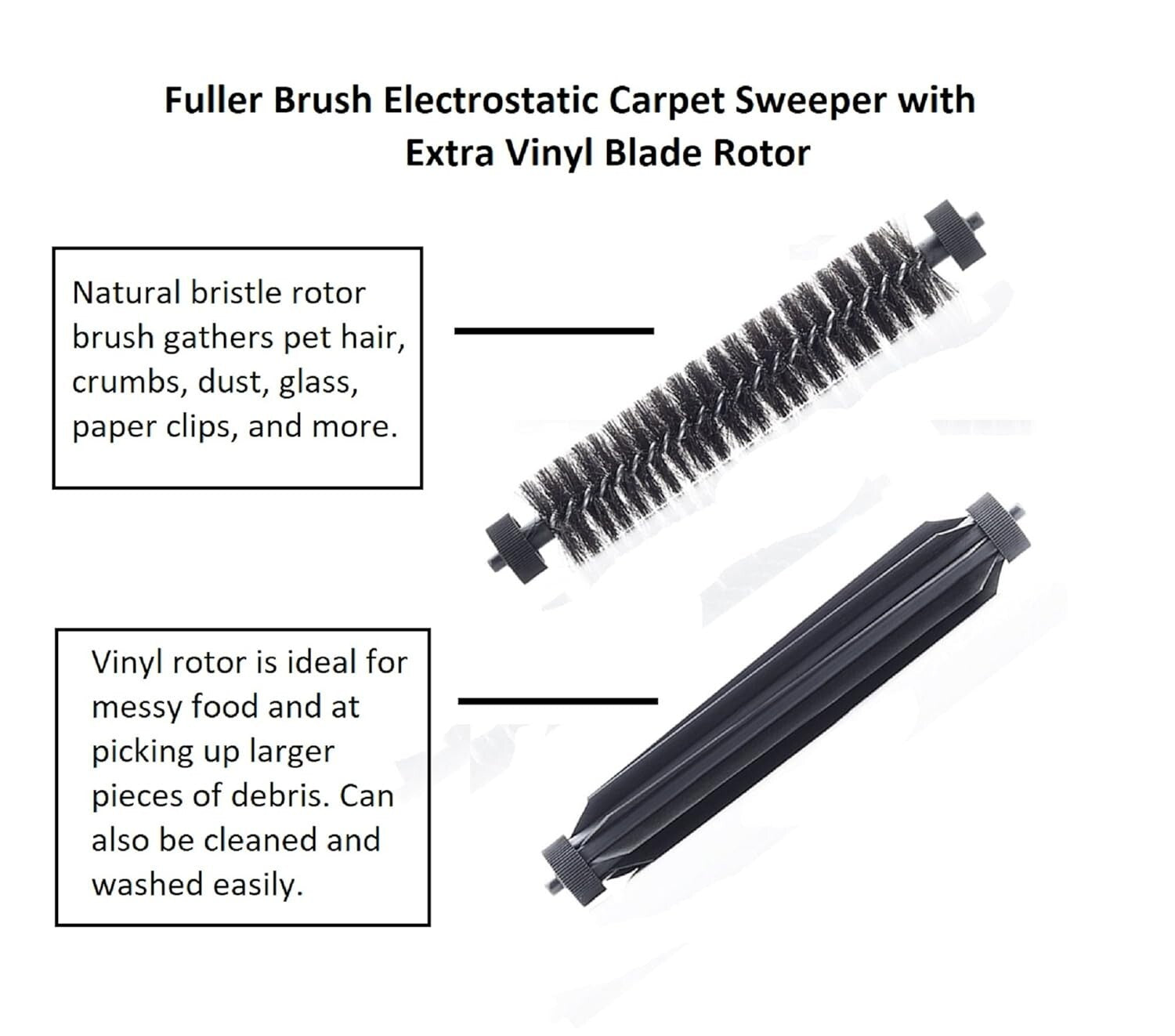 Electrostatic Carpet & Floor Sweeper – Lightweight 9" with Extra Rubber Rotor