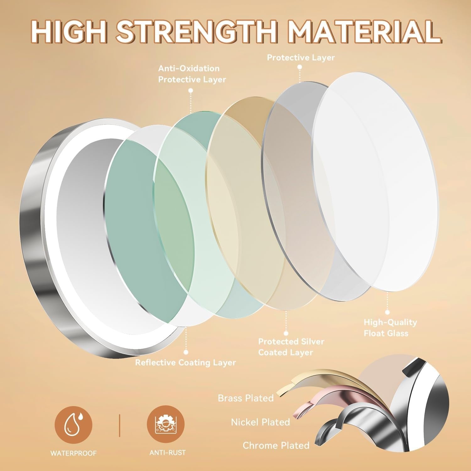 8” Round Makeup Mirror with 54 LED Lights - Rechargeable & Adjustable Brightness