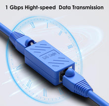 Load image into Gallery viewer, Plug and Play RJ45 Couplers - 20 PCS Female Ethernet Connectors, Corrosion-Proof