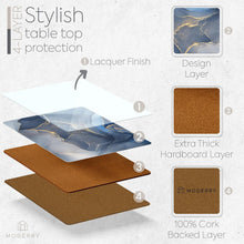 Load image into Gallery viewer, Stylish Heat-Resistant Cork Placemat Set with Round Edges &amp; 4 Matching Coasters
