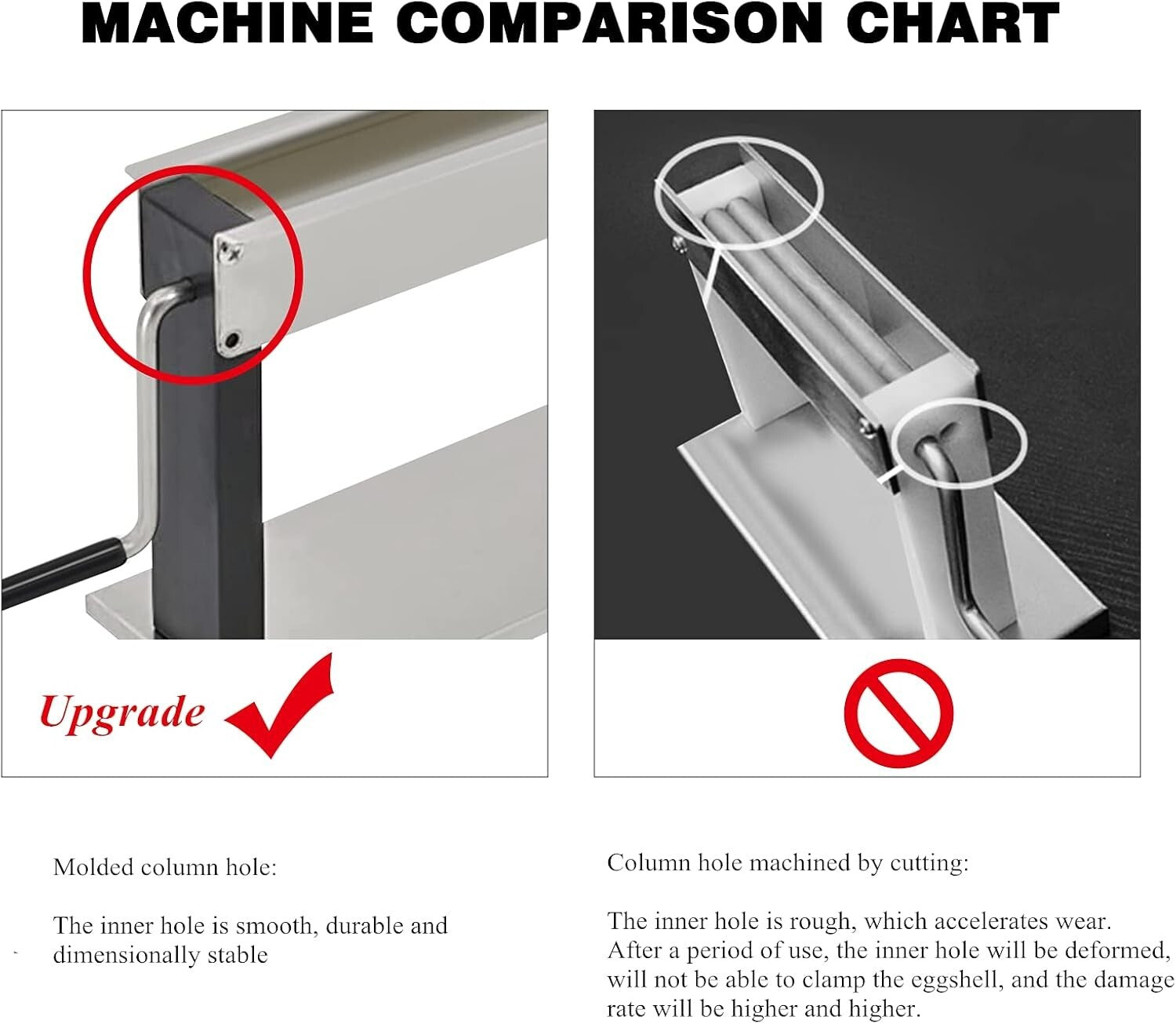 Quick and Easy Manual Quail Egg Peeler - Portable Egg Shelling Machine