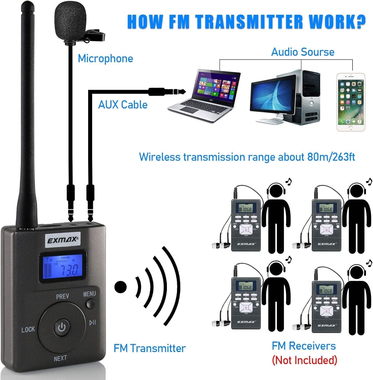 Stereo Wireless FM Transmitter - Supports AUX & TF Card, Ideal for Presentations