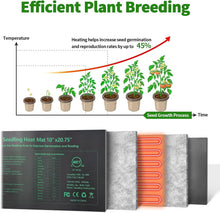 Load image into Gallery viewer, 8-Pack Waterproof Plant Heating Pads - Energy Efficient for Seedling Success