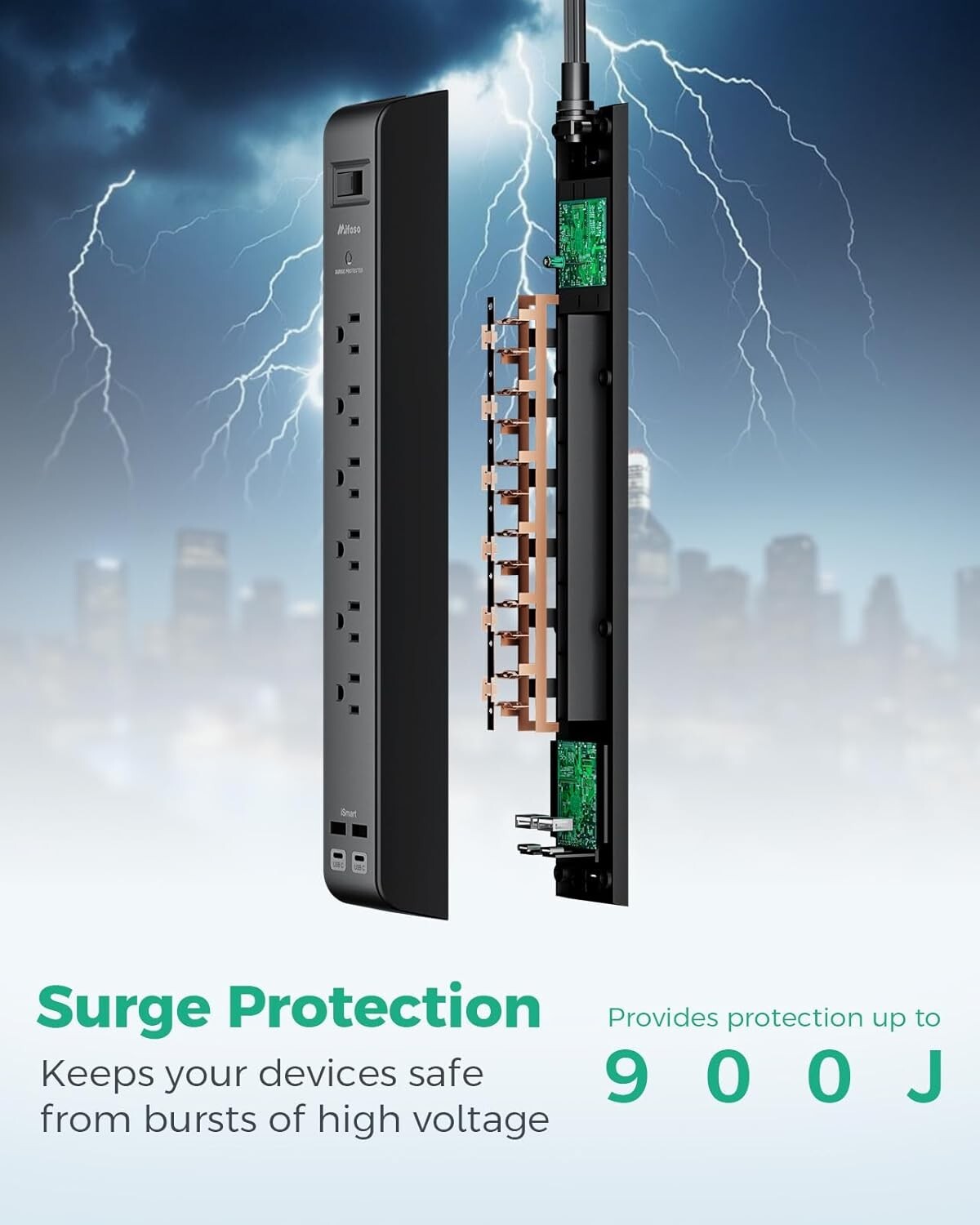 900 Joules Surge Protector with 6 AC Outlets and 4 USB Ports for Home Office