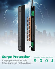 Load image into Gallery viewer, 900 Joules Surge Protector with 6 AC Outlets and 4 USB Ports for Home Office
