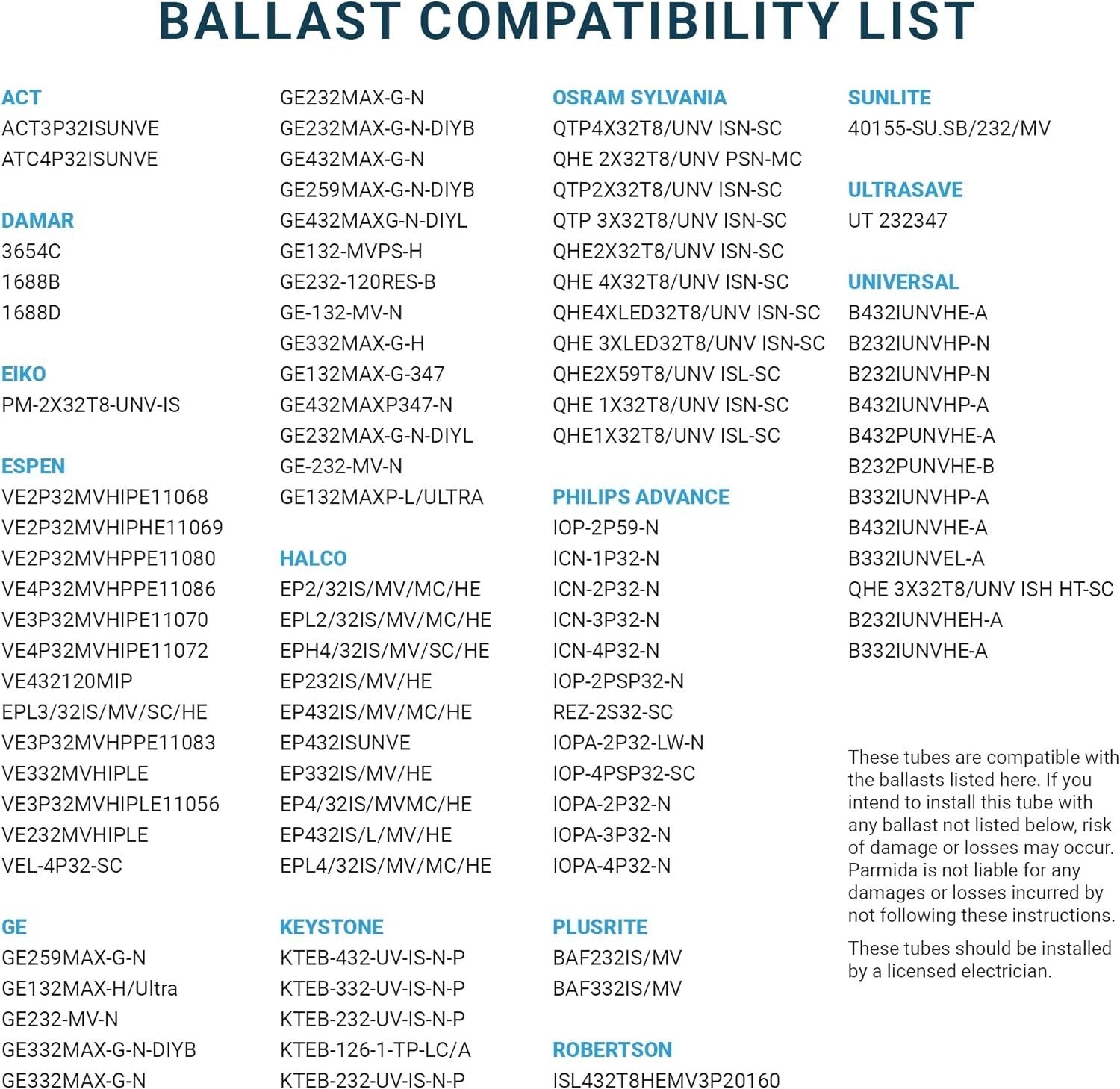 Energy-Efficient 20-Pack 4FT LED T8 Tubes - 5000K Daylight, Dual-end Options