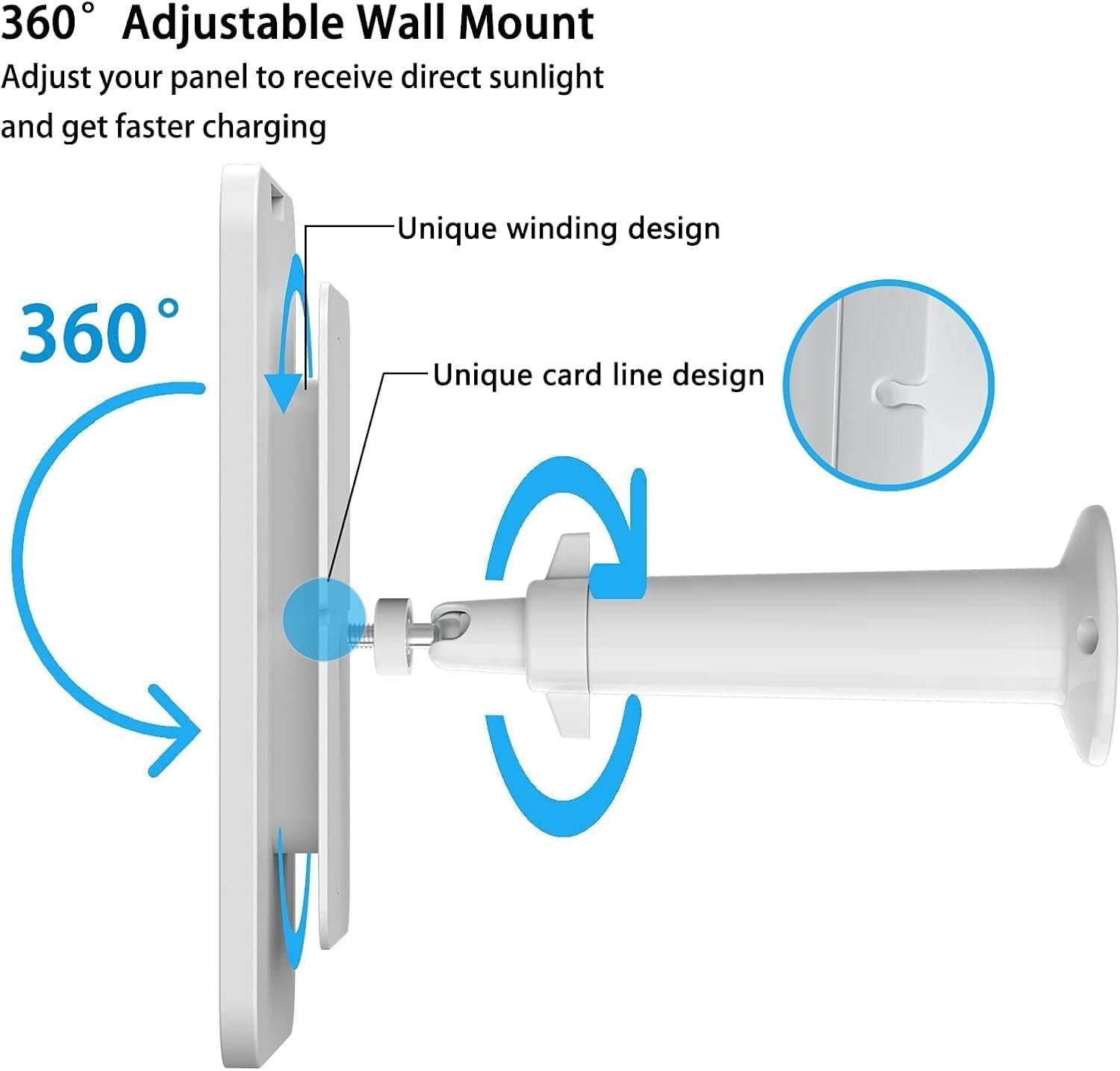 4W Solar Panel with Magnetic Connector for Arlo Pro 3/4/5S - Quick Charging