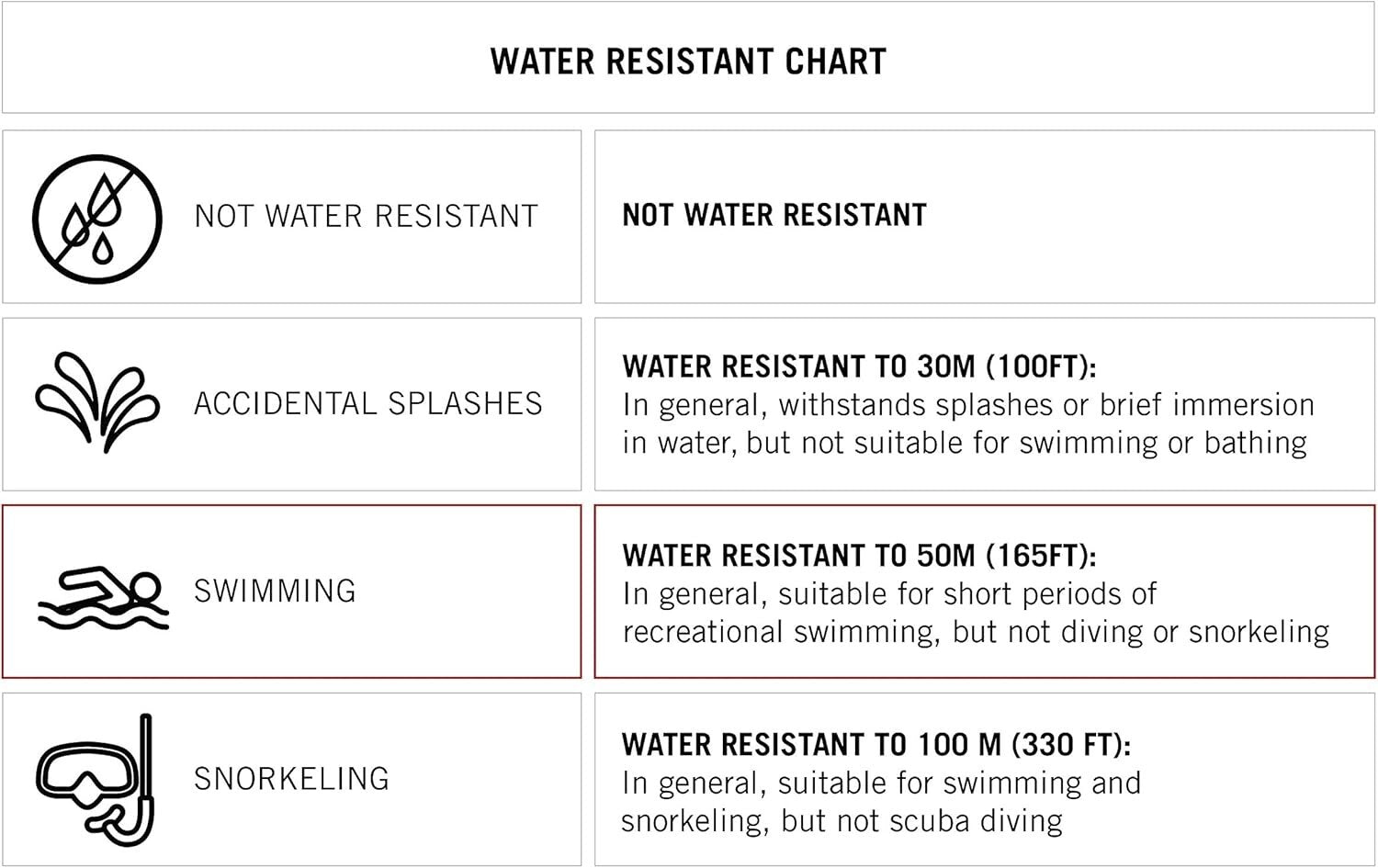 Active Men's Water-Resistant Retro Digital Watch with Easy-to-Use Side Button