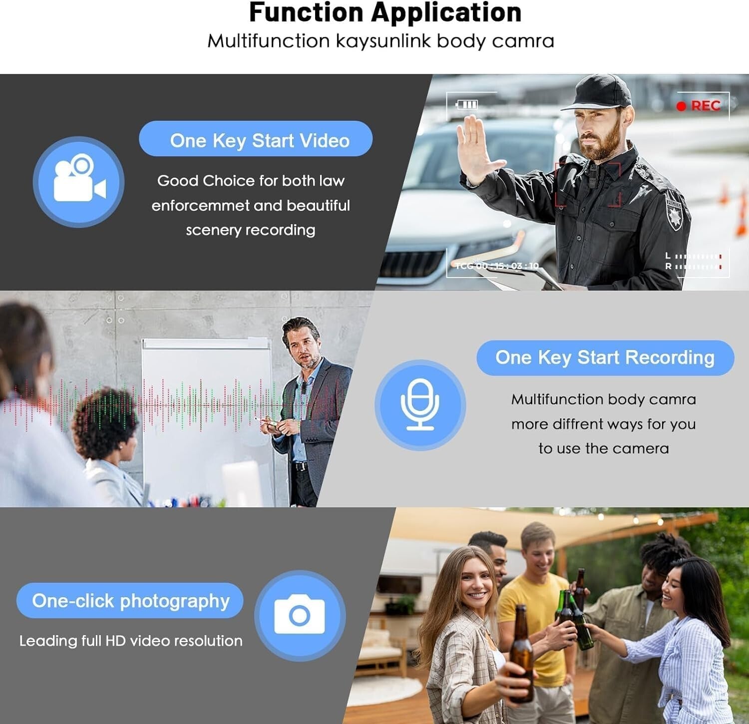 Compact Portable Body Worn Camera 128GB with Audio & Night Vision Functionality