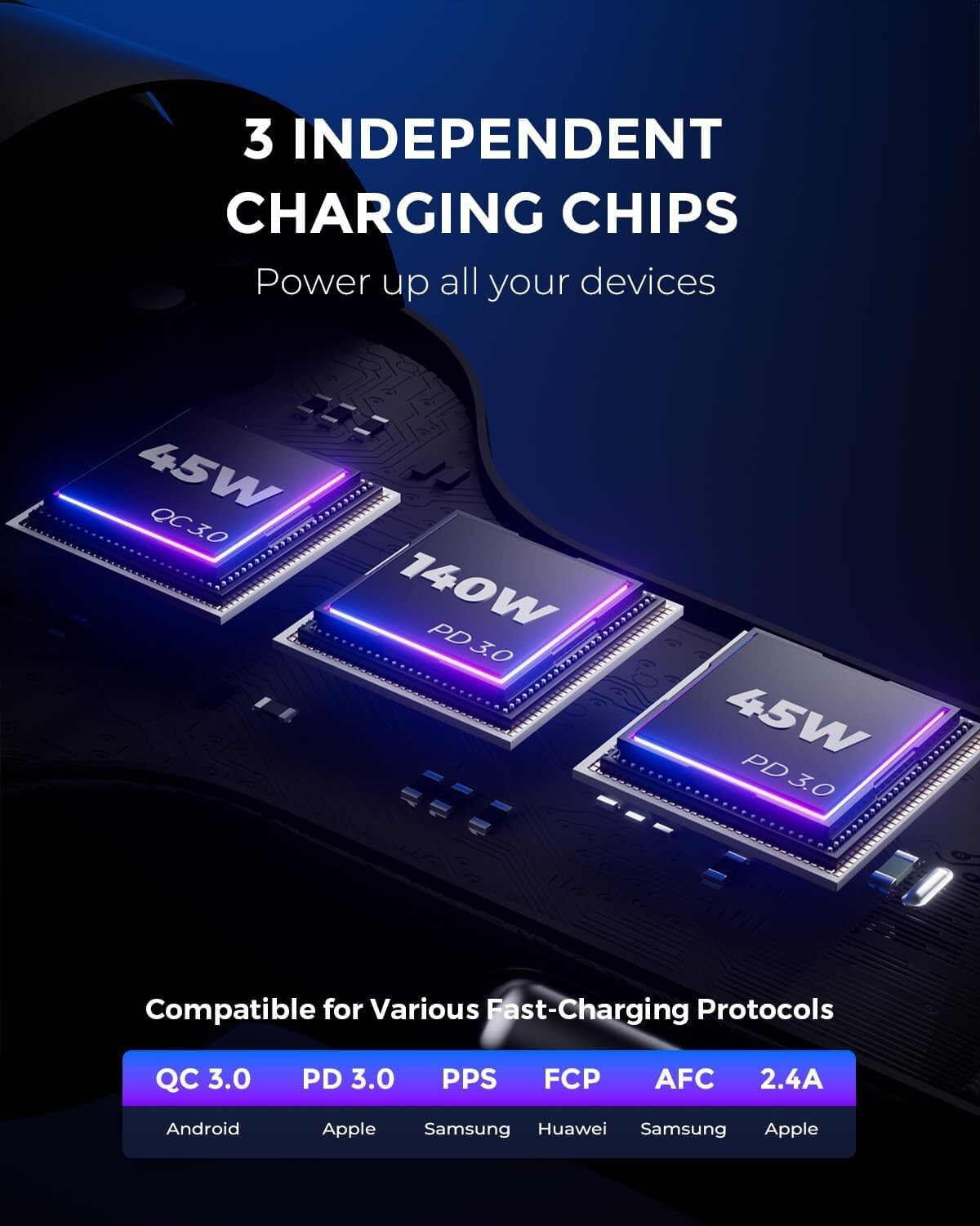 Super Fast Car Charger: 230W USB-C with QC 3.0 & Dual Ports for Fast Charging