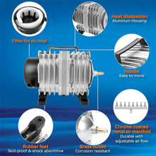 Load image into Gallery viewer, Powerful 1750GPH Aquarium Air Pump with Aluminum Housing for Optimal Oxygenation