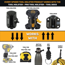 Load image into Gallery viewer, Heavy-Duty Tool Holster System with Elastic Grips &amp; Comfortable Carry Design