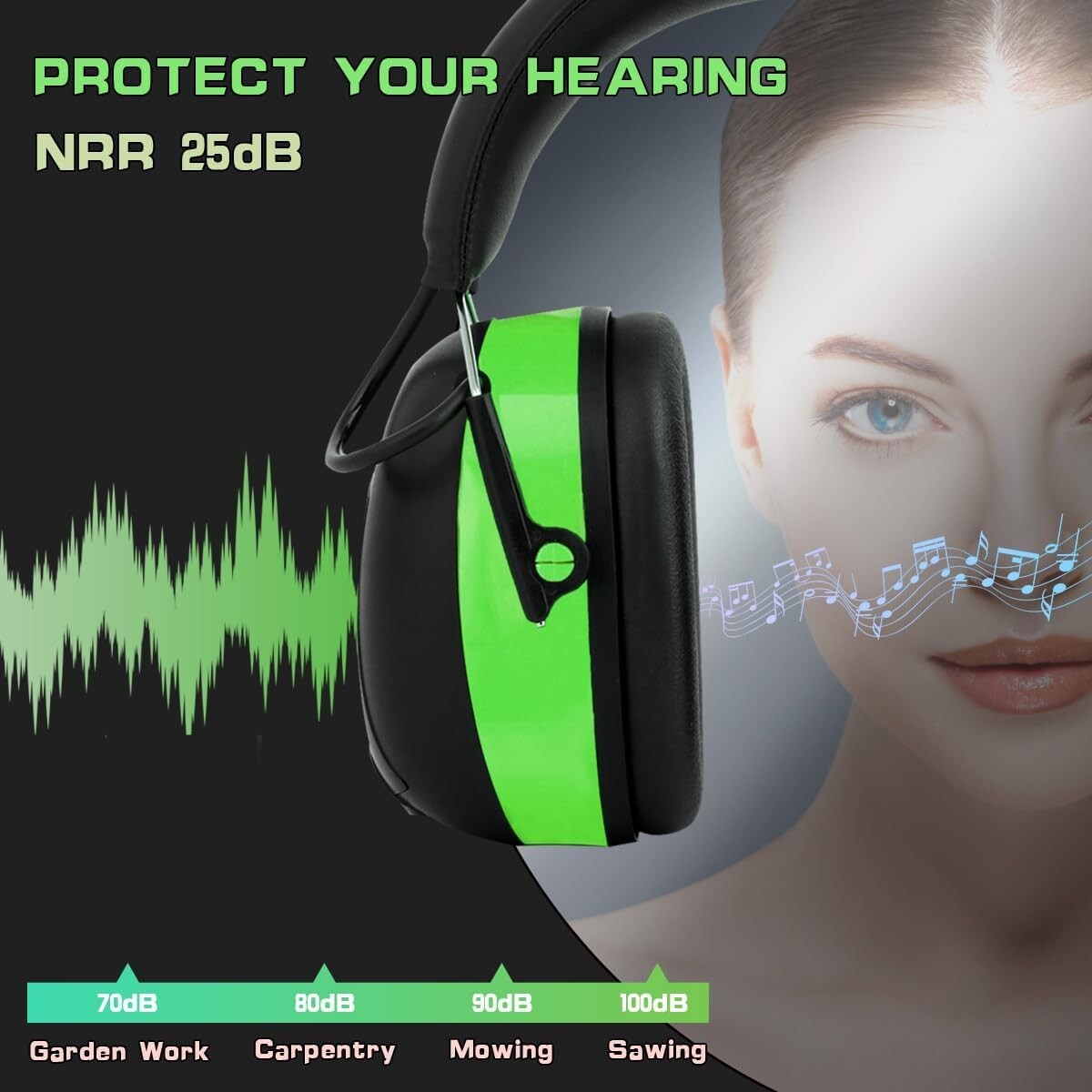 Durable Green Earmuffs with 25dB NRR and Digital Radio for Outdoor Noise Control