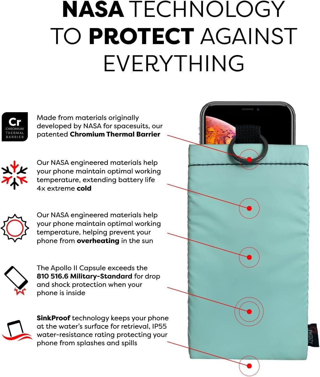 AGION-Lined Phone Pouch with Thermal Protection for iPhone & Samsung - Seafoam