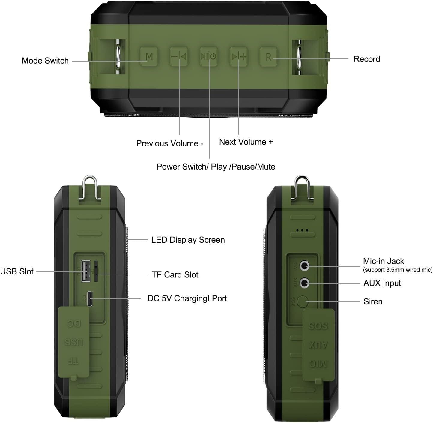 Bluetooth 5.0 Portable Waterproof Voice Amplifier - 20W PA System for Teachers