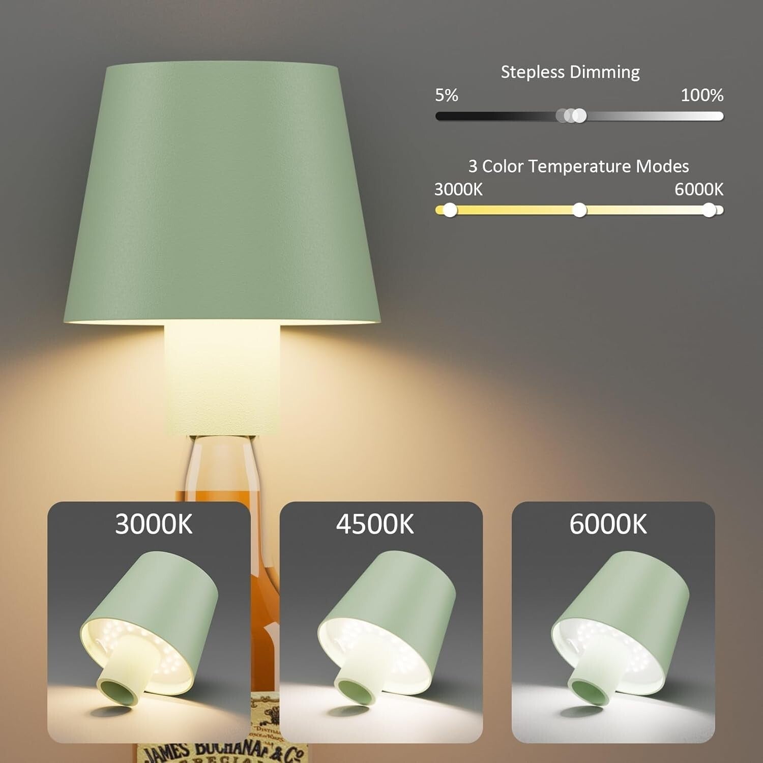 Battery Powered 2 Pack Green LED Bottle Lamp - Perfect for Dining & Outdoor Use