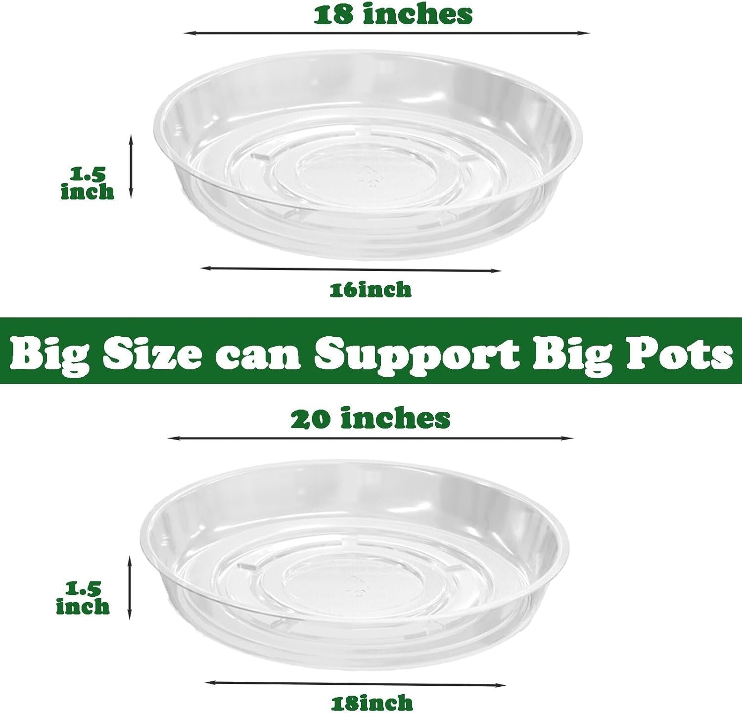20-Pack Clear Plastic 20-Inch Plant Saucer Trays - Essential for Indoor Plants