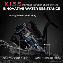 Load image into Gallery viewer, Carbon Fiber Fishing Reel - 39.5 LBs Max Drag &amp; 10+1 SS Bearings for All Anglers
