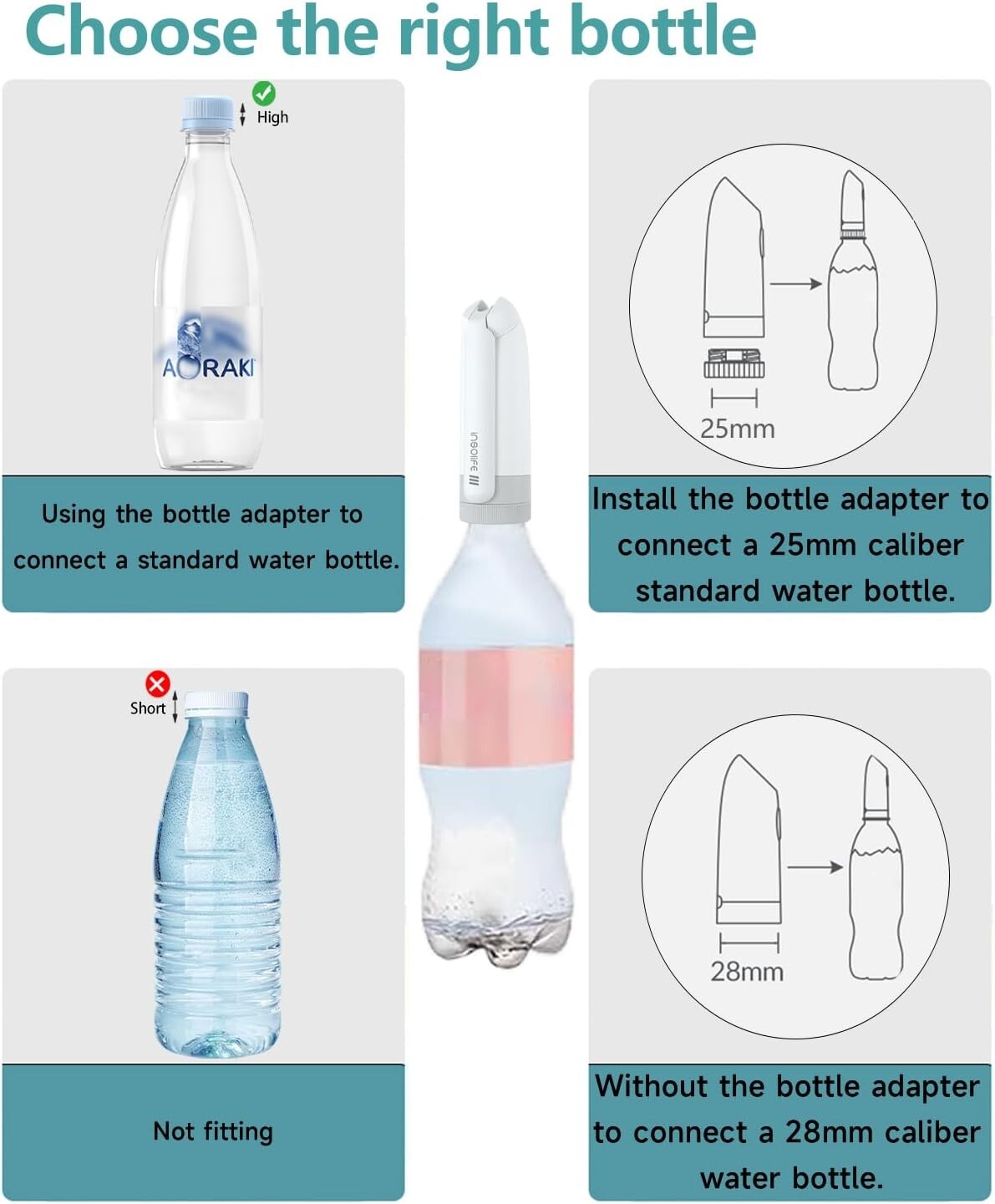 Lightweight Portable Bidet with USB Charging - Perfect for Travel Hygiene