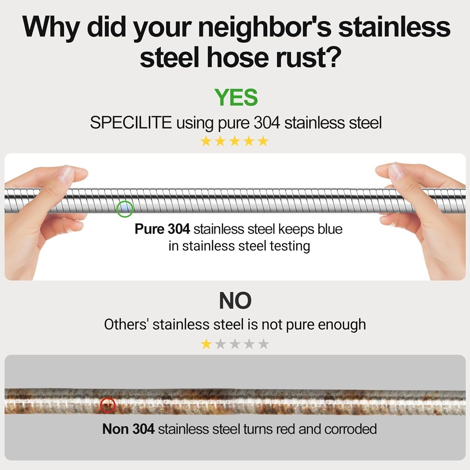 Durable 50ft Garden Hose with Upgraded 8-Way Nozzle - Flexible & Leak Resistant