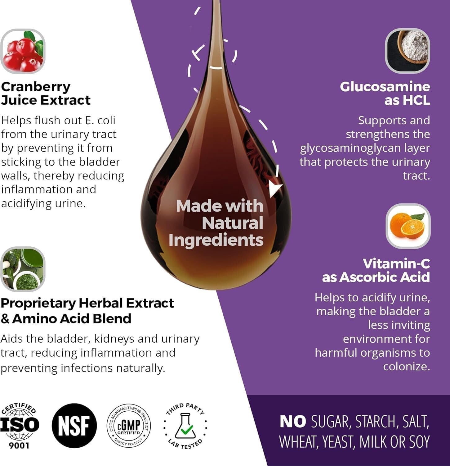 Powerful Bladder & Kidney Support for Dogs and Cats - 2 Bottles, 6 oz Each