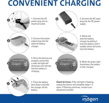 Load image into Gallery viewer, Compact External Battery Charger for Simultaneous Charging – Fits One G5/Rove 6