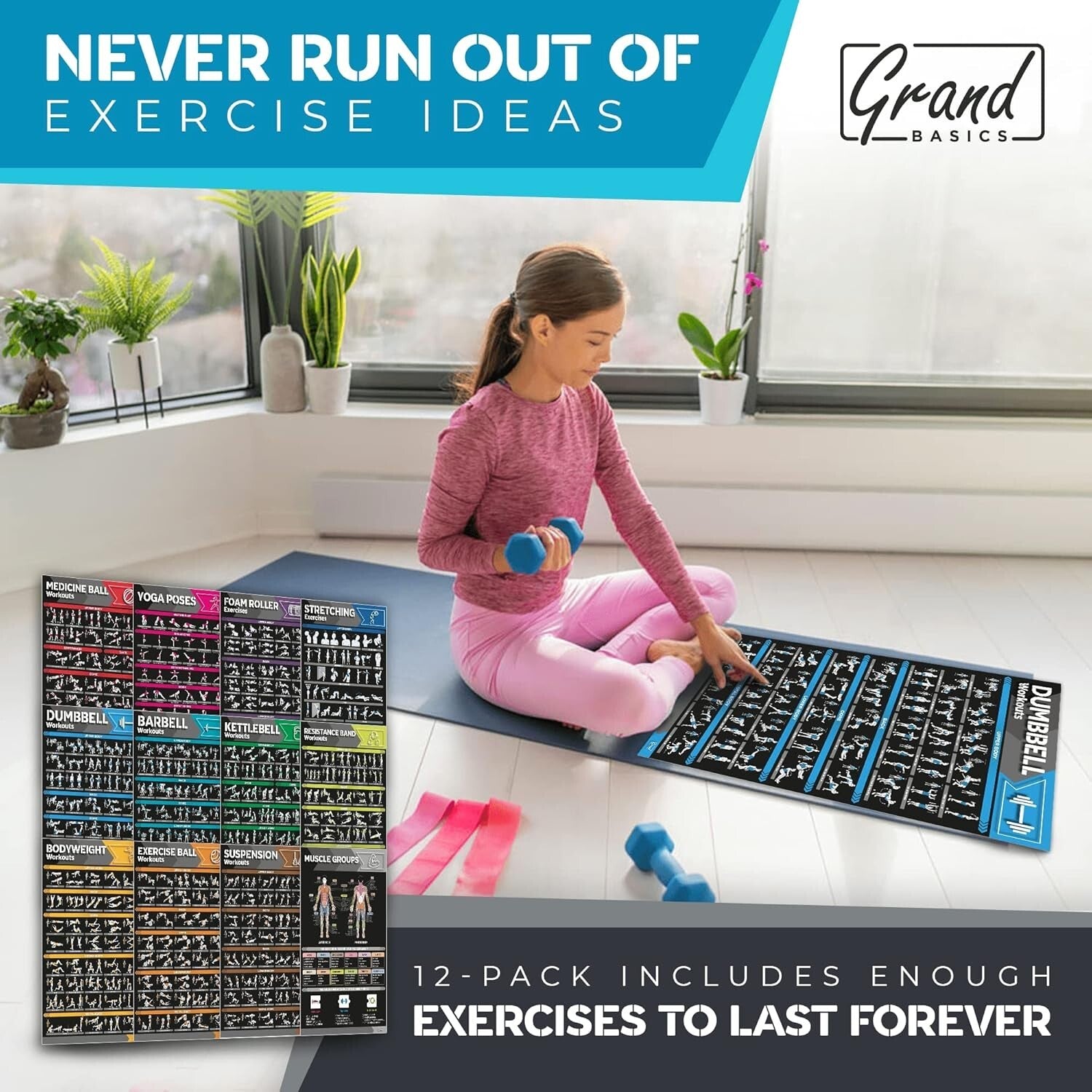 Striking Home Gym Workout Posters - Includes Dumbbell and Yoga Exercise Charts